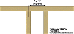 The inside posts are the same distance apart as the rails - 45mm. Click for bigger photo.