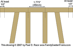 Click to see a sample fullsized diagram of a cap and post setup using half-inch posts and cap.